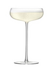 Wine Culture Champagne Saucer Set of 2  by LSA